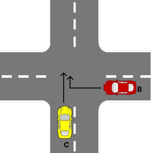 Diagram for Rule 2