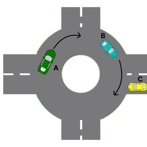 Diagram for Rule 5