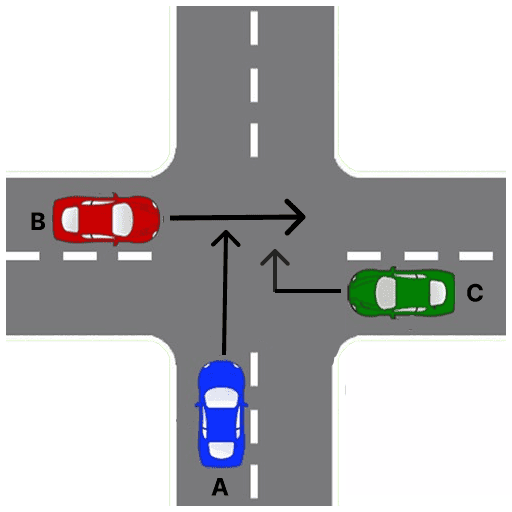 Diagram for Question 1